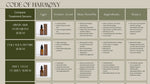 Virgin Skin Antioxidant Serum