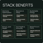 Wild Man Bundles: Natural Strength & Performance Bundle