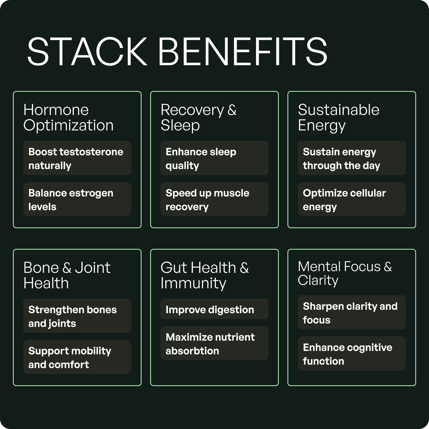 Wild Man Bundles: Natural Strength & Performance Bundle