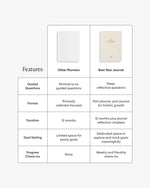 Best Year Journal - Oat