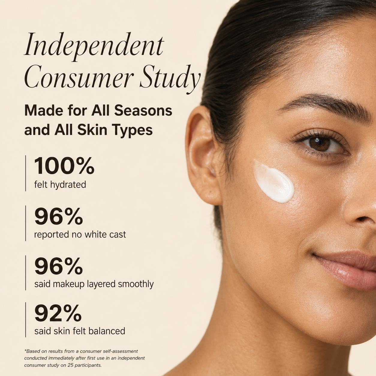 Daily Moisturizing Sunscreen – SPF 40