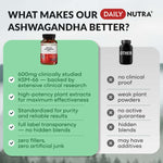 Daily Nutra KSM-66 Ashwagandha 600mg Capsules