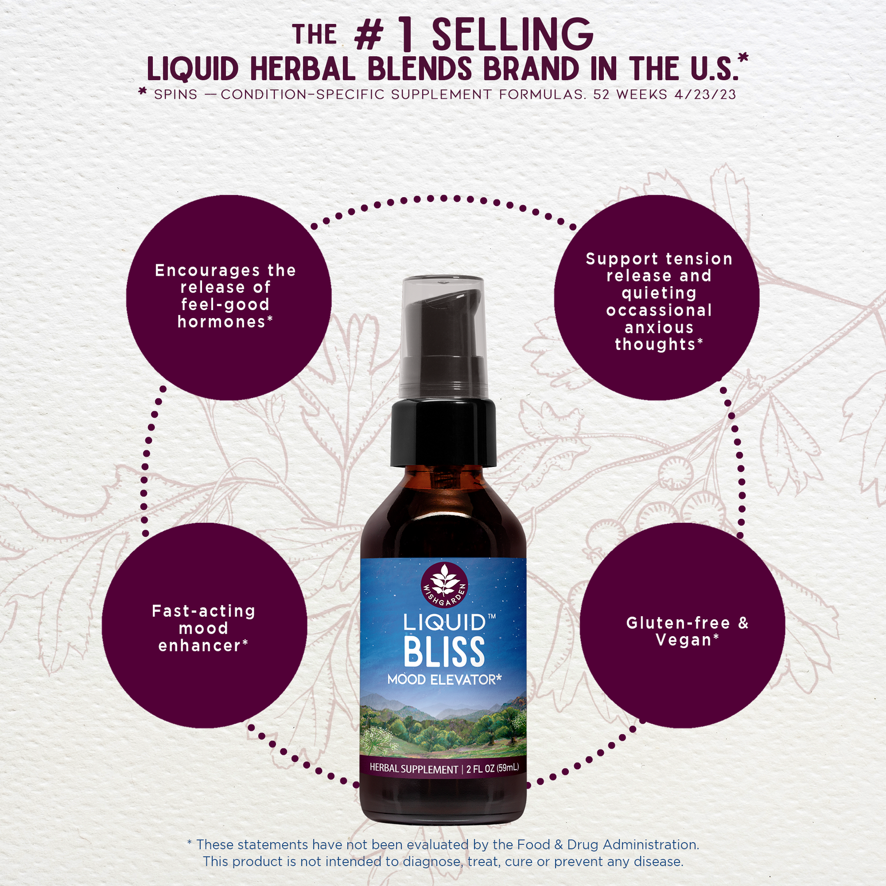 Liquid Bliss, Mood Elevator