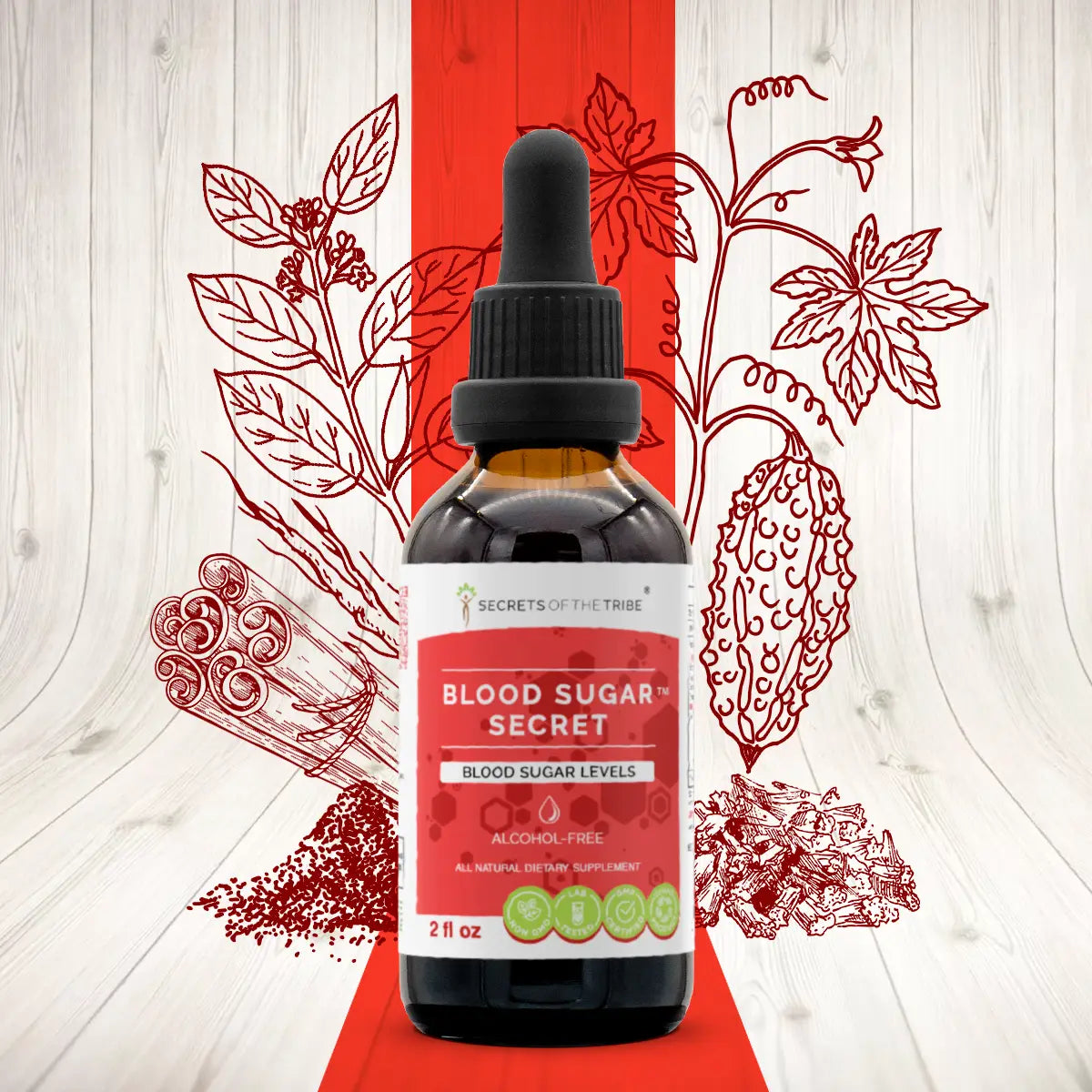 Blood Sugar Secret - Healthy Blood Sugar Levels