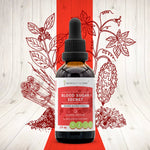 Blood Sugar Secret - Healthy Blood Sugar Levels