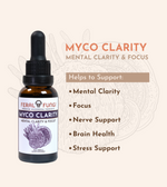 Core Blend Set