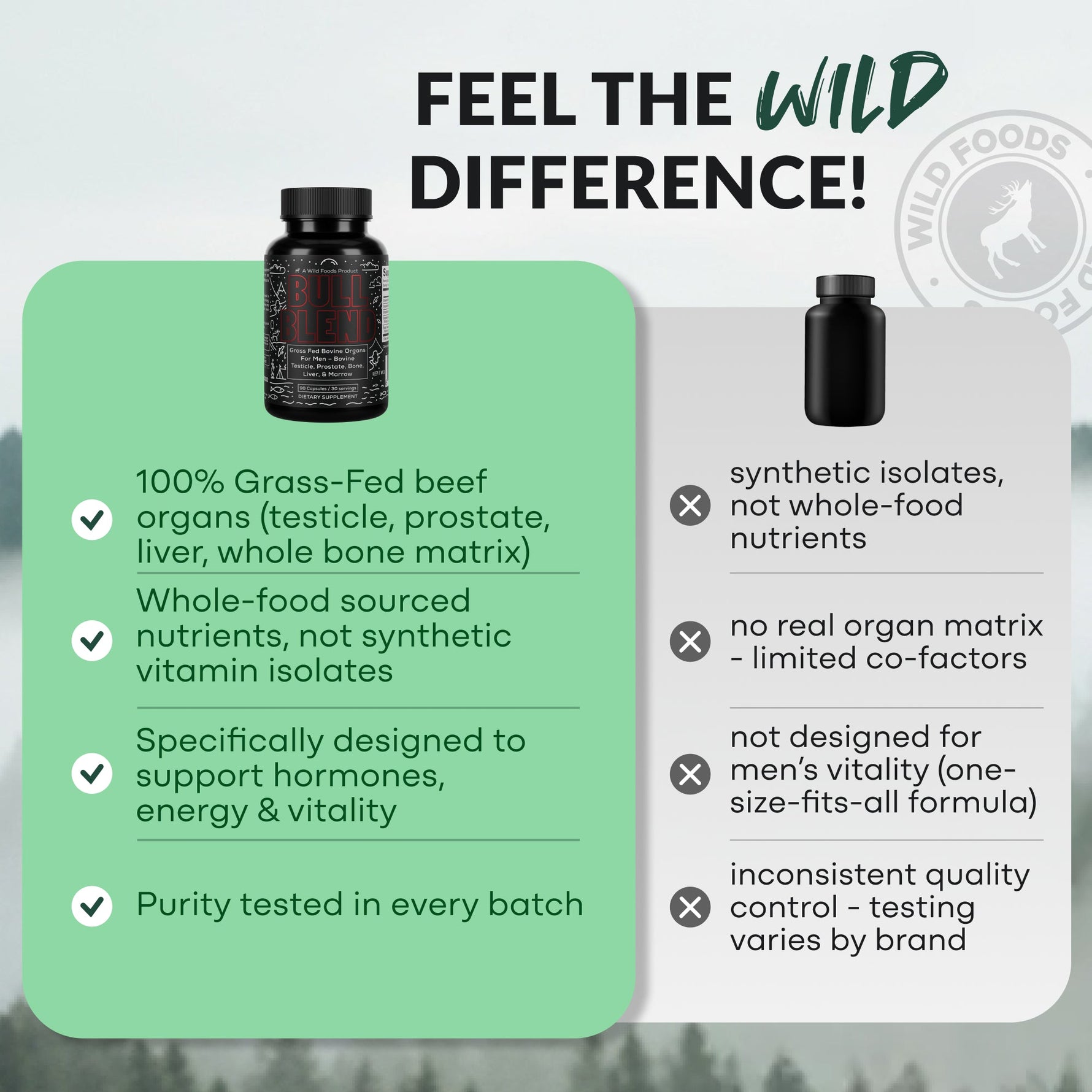 Bull Blend, 30 servings – supporting natural energy levels and male vitality.