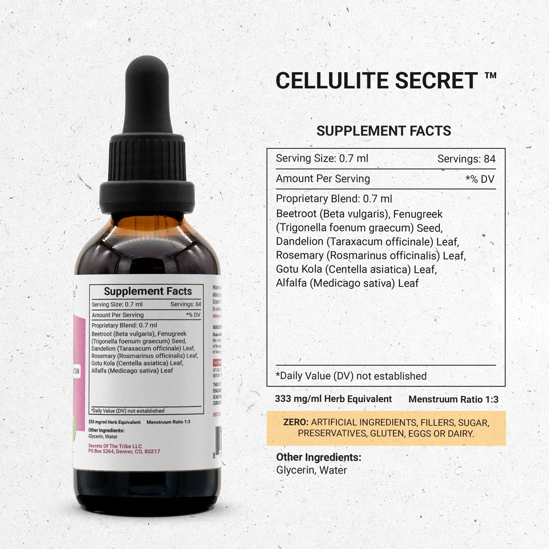Cellulite Secret - Metabolism/Detox/Circulation