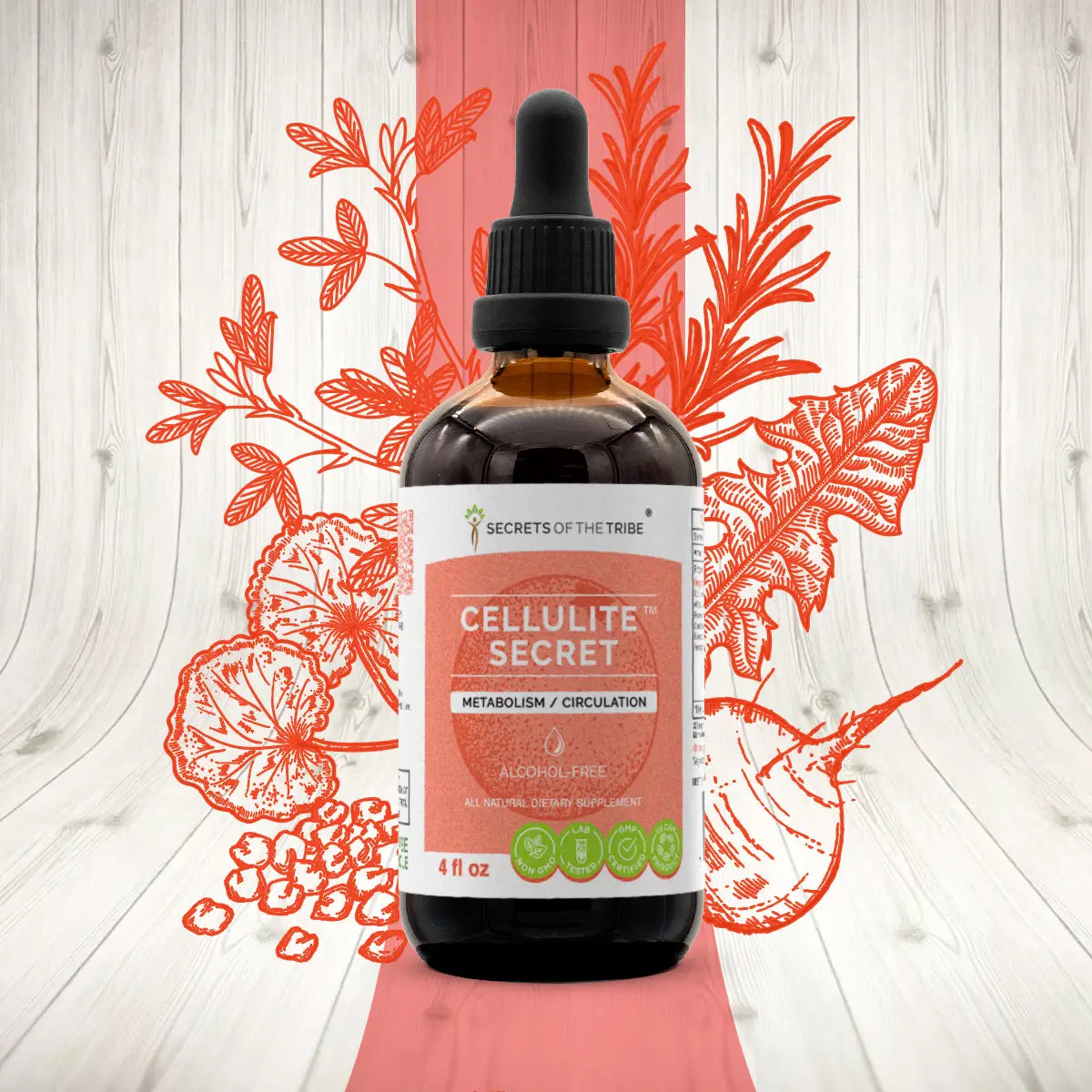 Cellulite Secret - Metabolism/Detox/Circulation