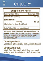 Chicory Tincture