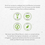 Cilantro Tincture