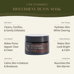 Bioferment Detox Mask