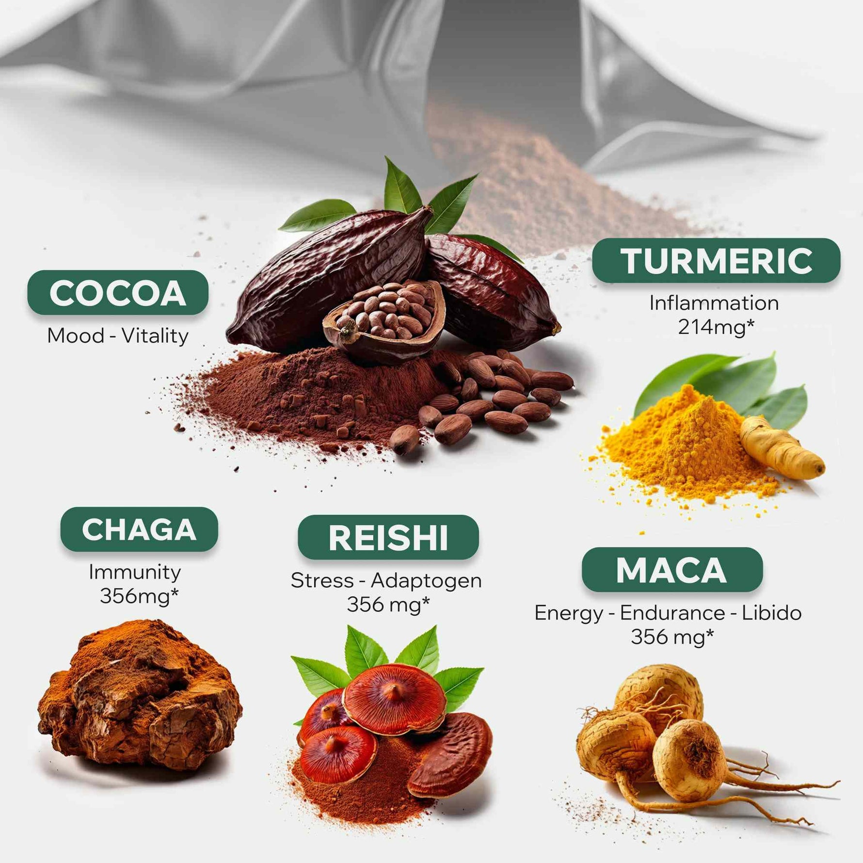 CocoTropic, 32 servings – Organic Mushroom Mix for Energy & Focus