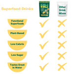 Crave Reset Superfood Drink Mix