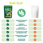 Crave Reset for Appetite Control