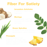 Crave Reset for Appetite Control