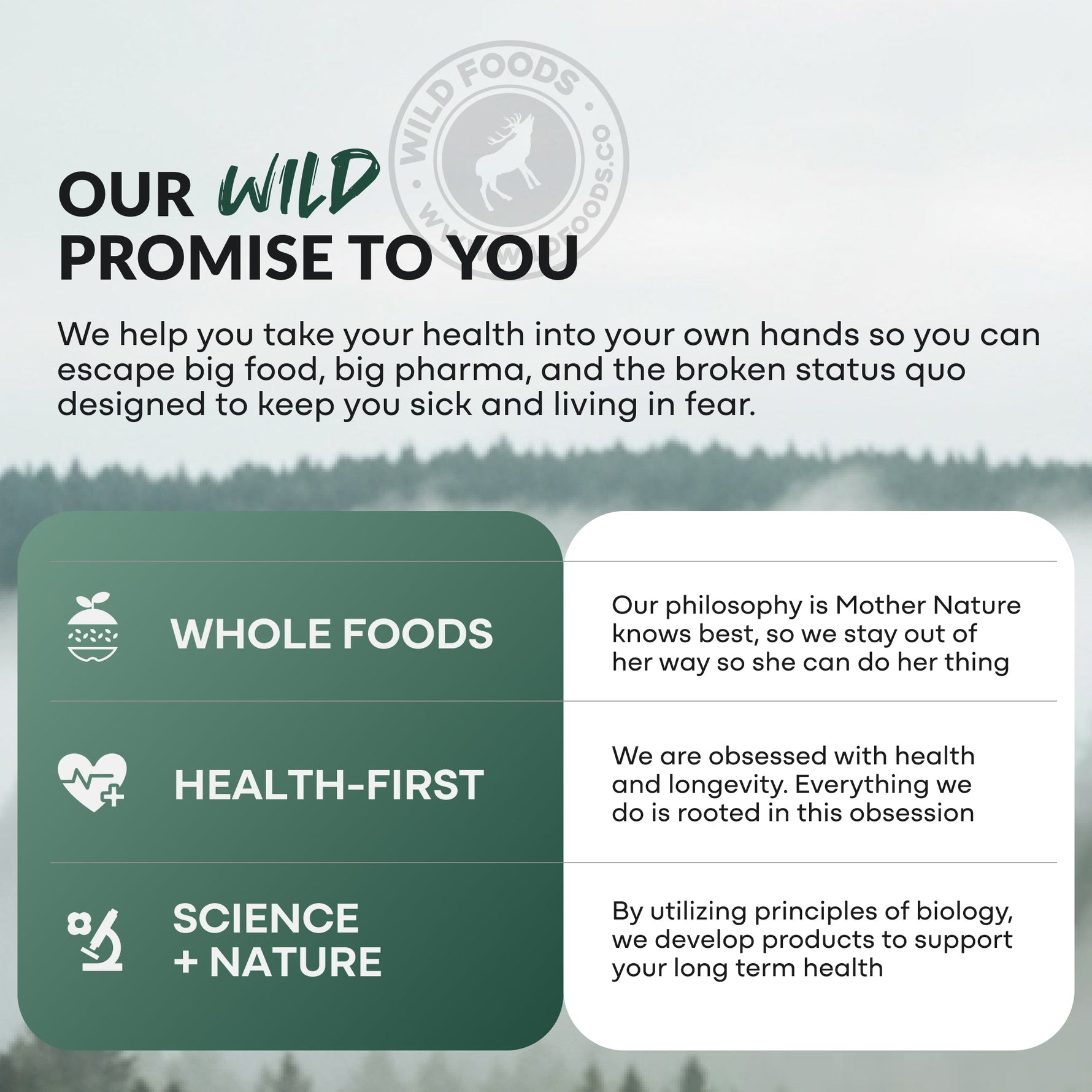 Wild Creatine Monohydrate