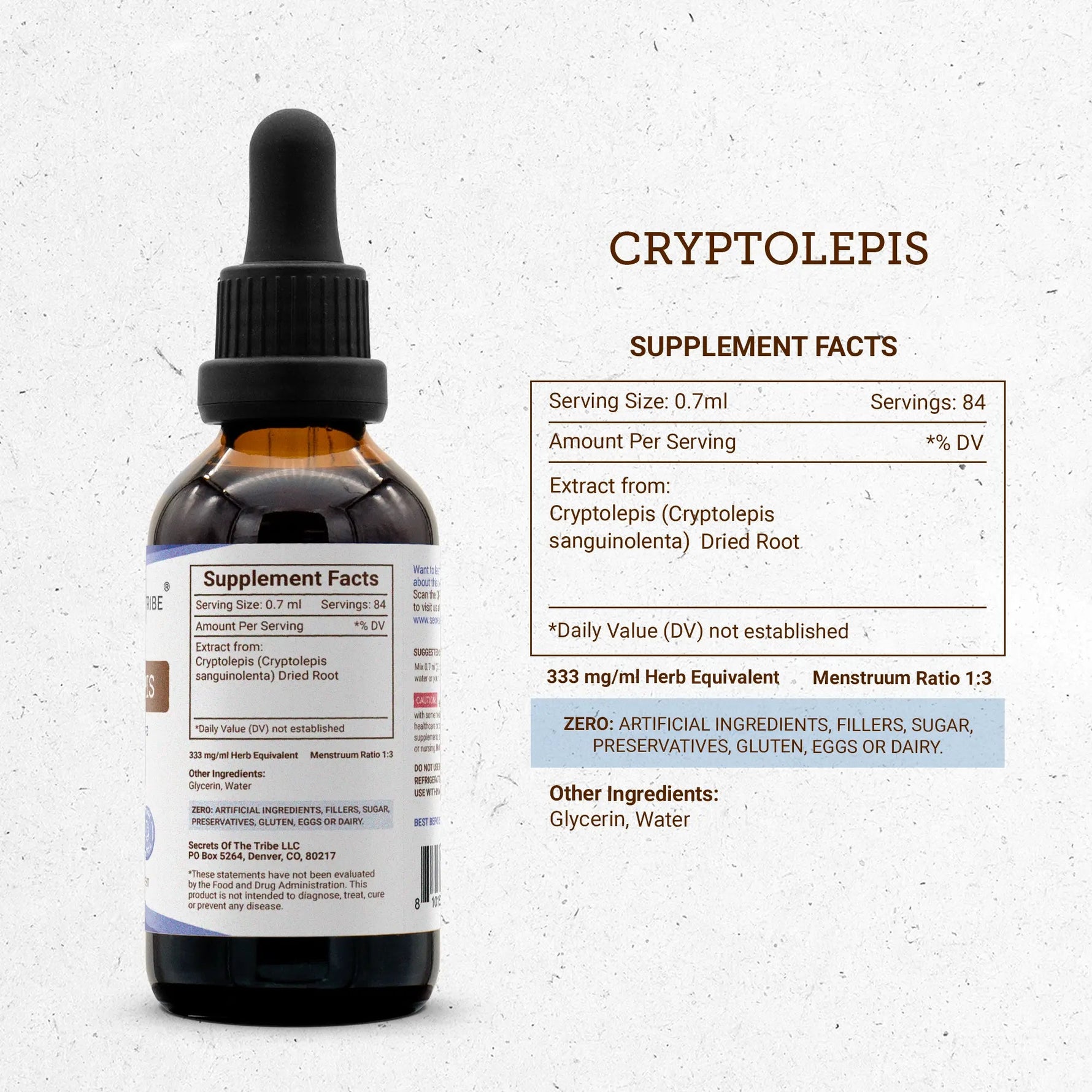 Cryptolepis Tincture
