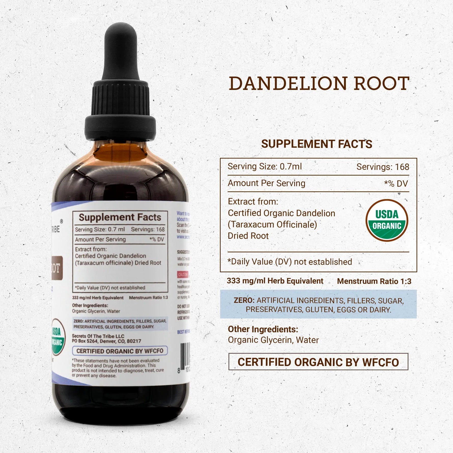 Dandelion Root Tincture