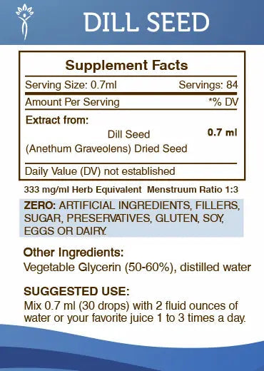 Dill Seed Tincture