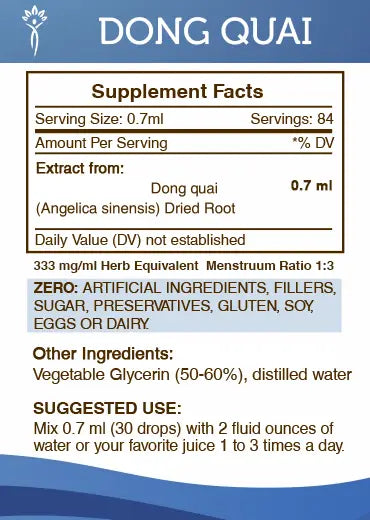 Dong Quai Tincture