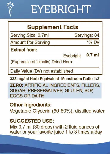 Eyebright Tincture