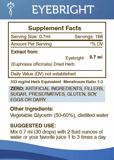 Eyebright Tincture