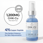 GHK-Cu Copper Peptide Face & Neck Serum