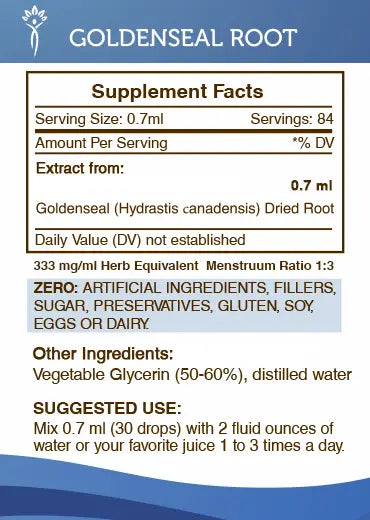 Goldenseal Root Tincture