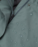 Nimbus Long Rain Jacket
