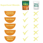 Gut Bliss Superfood Blend