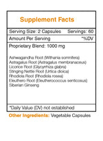 Happy Hormones Capsules - Endocrine System Formula
