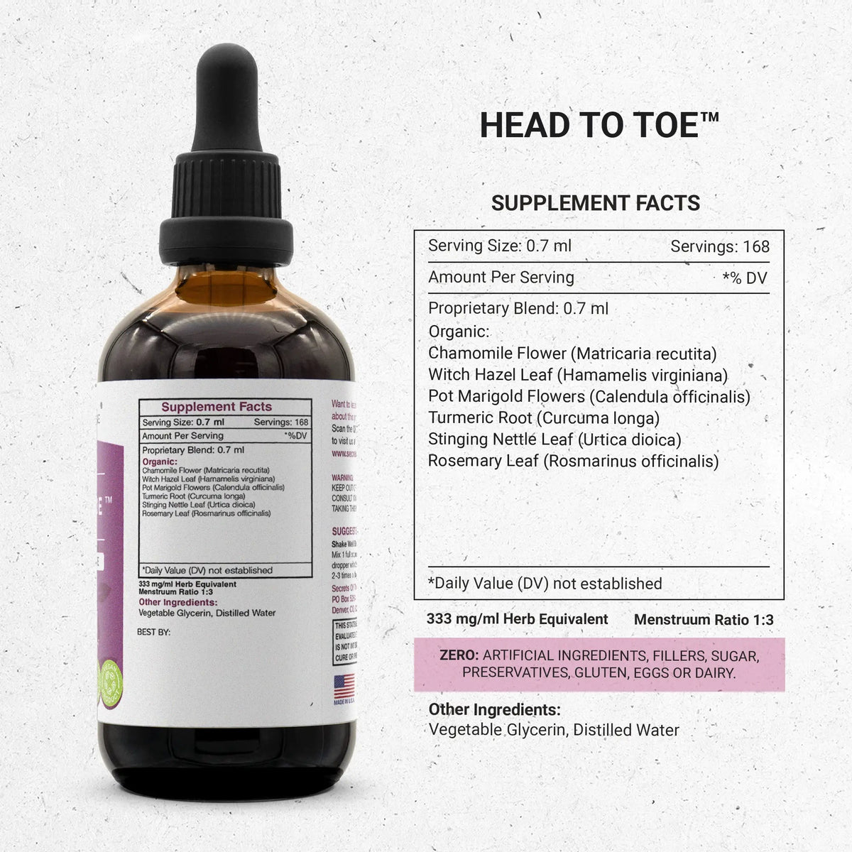 Head to Toe - Nails/Skin/Hair Care