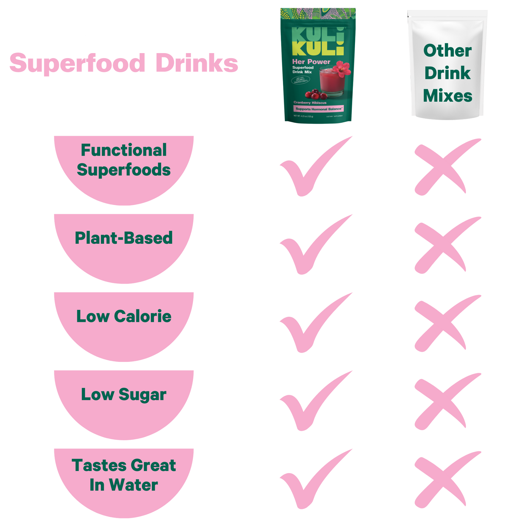 Her Power Superfood Drink Mix