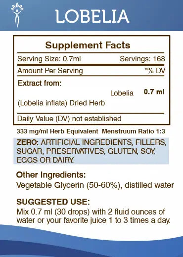 Lobelia Tincture