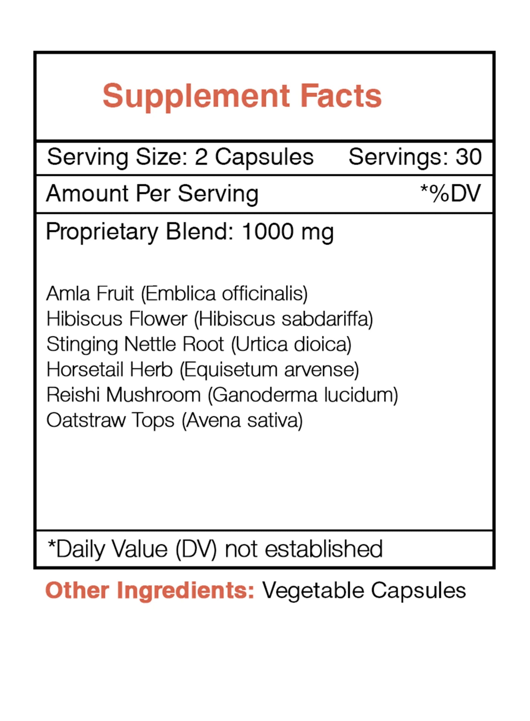 Luscious Locks Capsules - Healthy Hair Formula