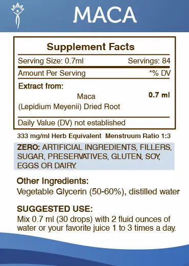 Maca Tincture