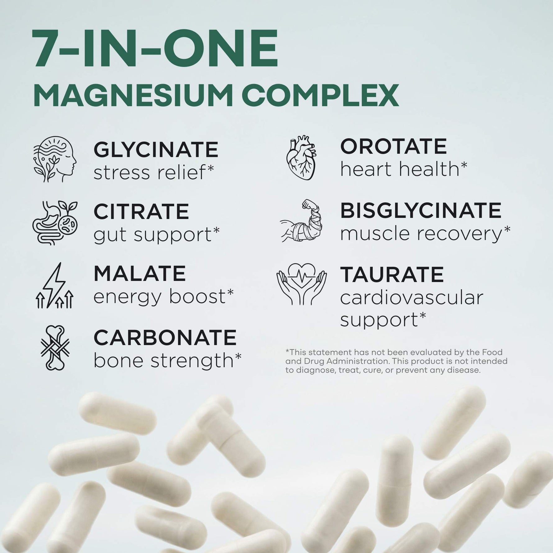 Wild 7-in-1 Magnesium Complex
