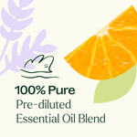 Meditation Essential Oil Blend Pre-Diluted Roll-On