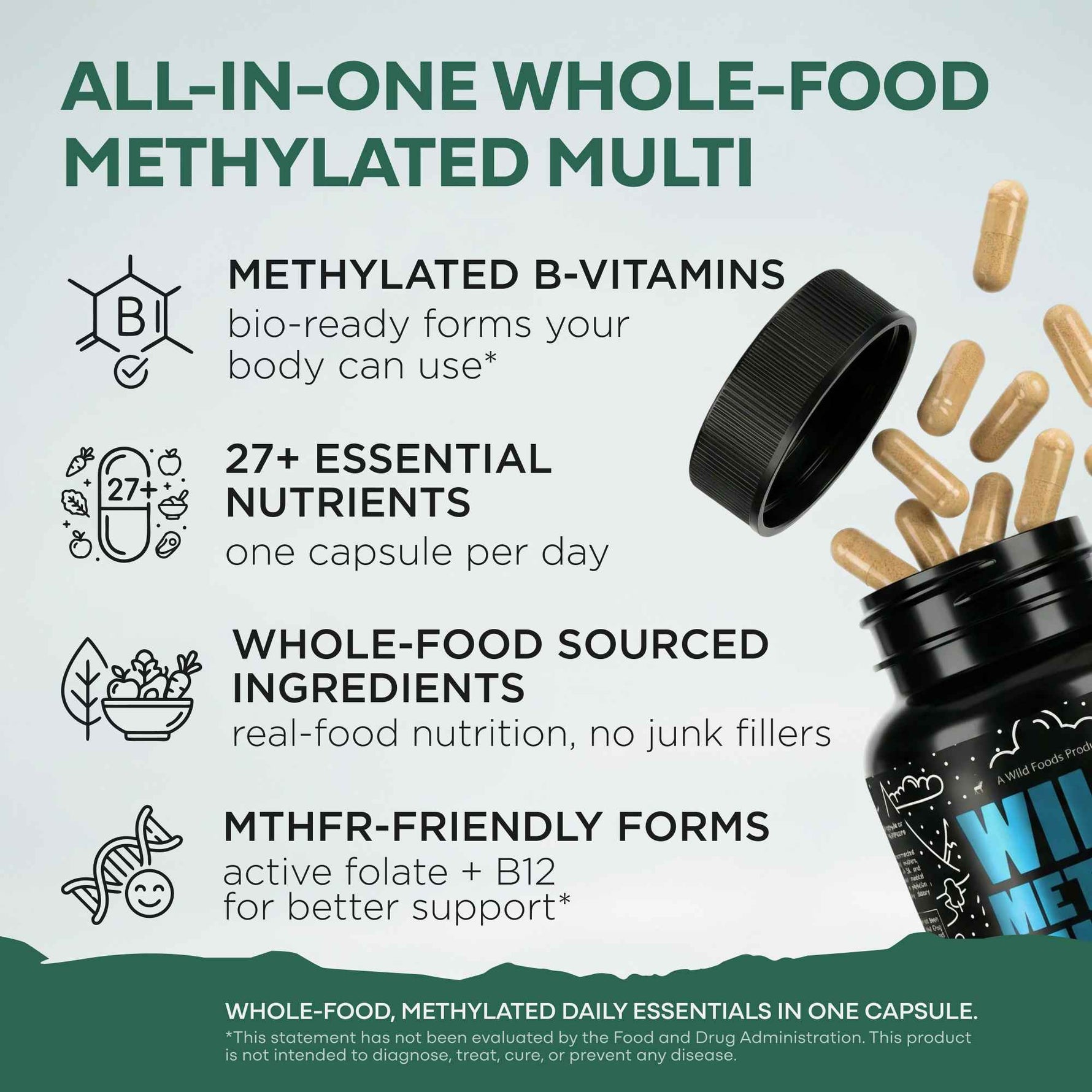 Methylated Whole Food Multivitamin
