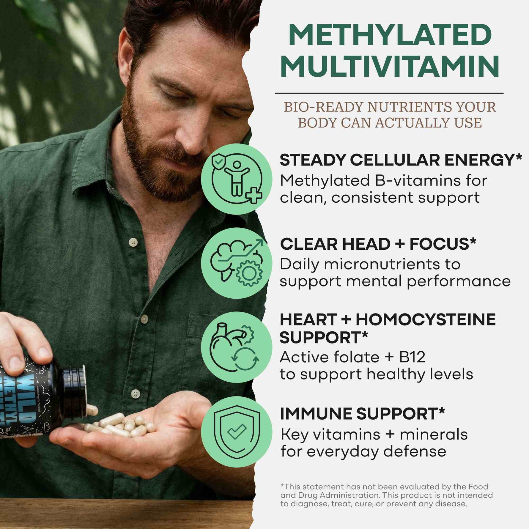 Methylated Whole Food Multivitamin