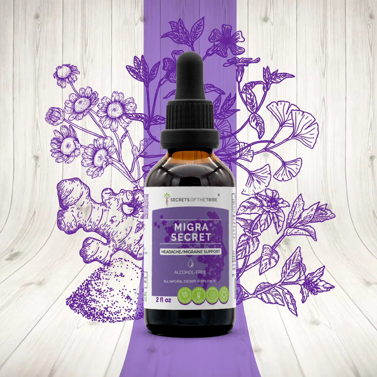 Migra Secret - Headache/Migraine Support