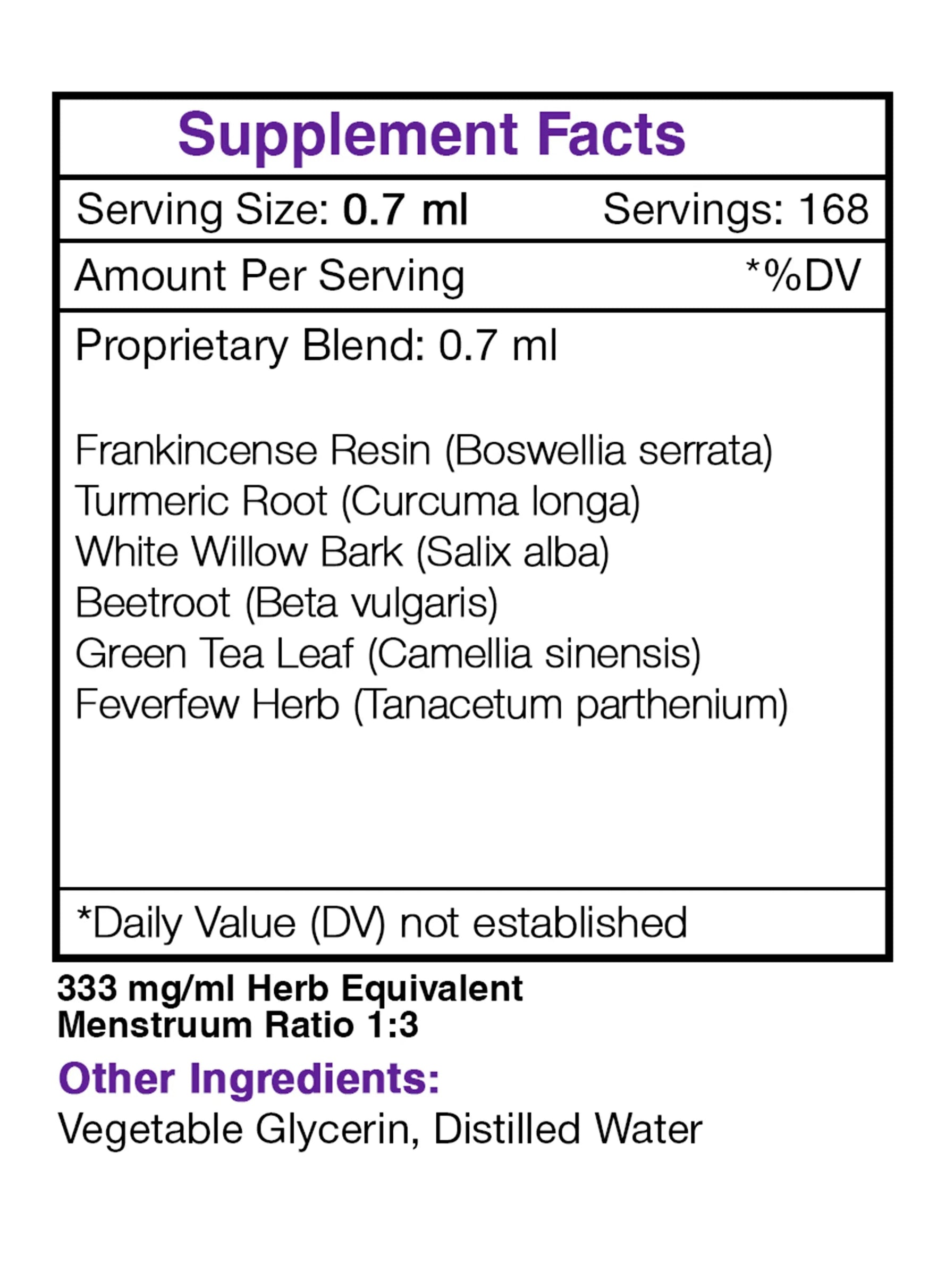Minor Pain Care - Musculoskeletal Pain Formula