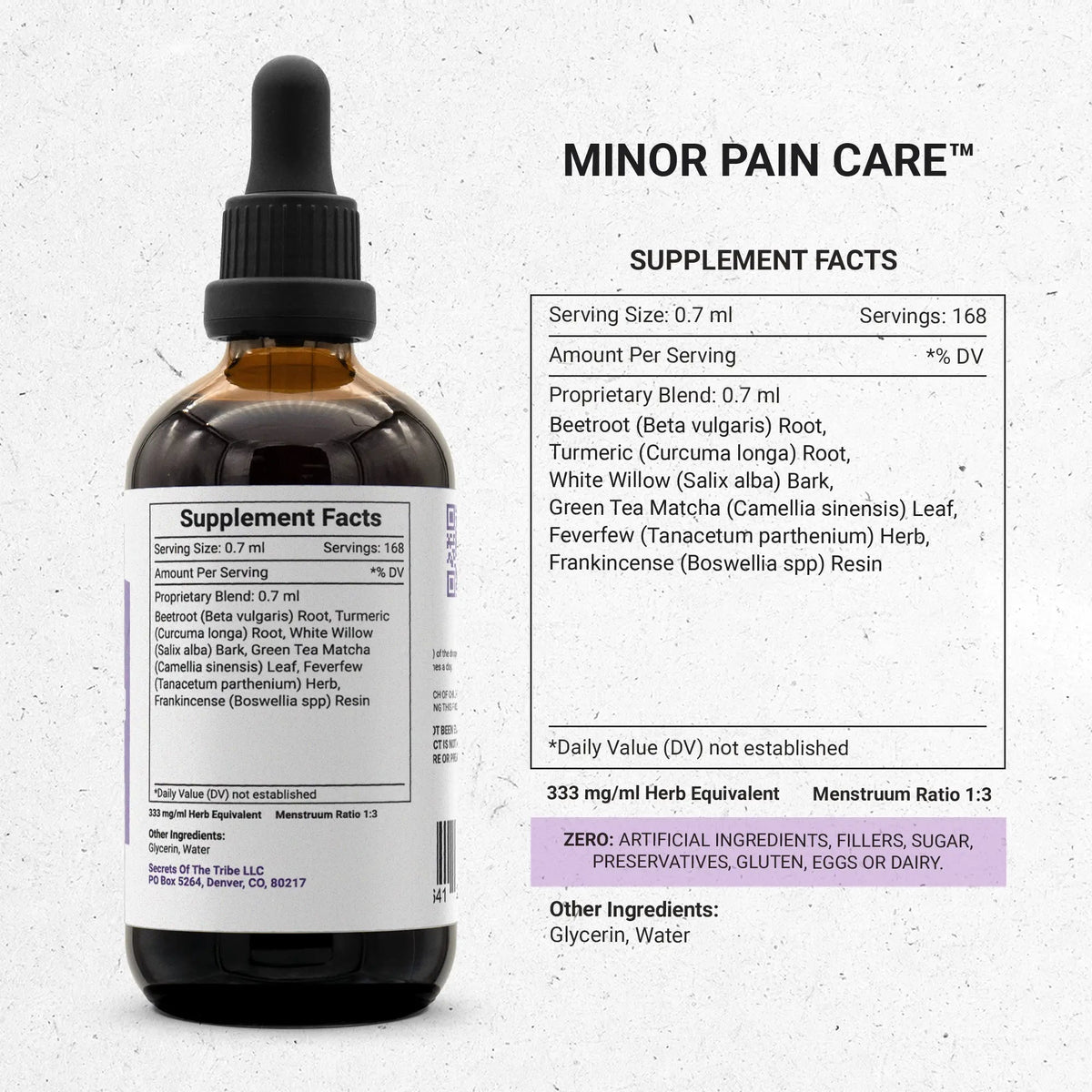 Minor Pain Care - Musculoskeletal Pain Formula
