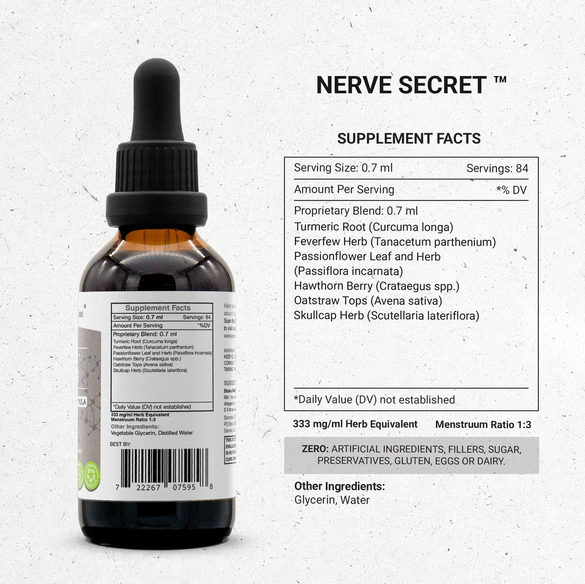 Nerve Secret - Healthy Nerves Formula