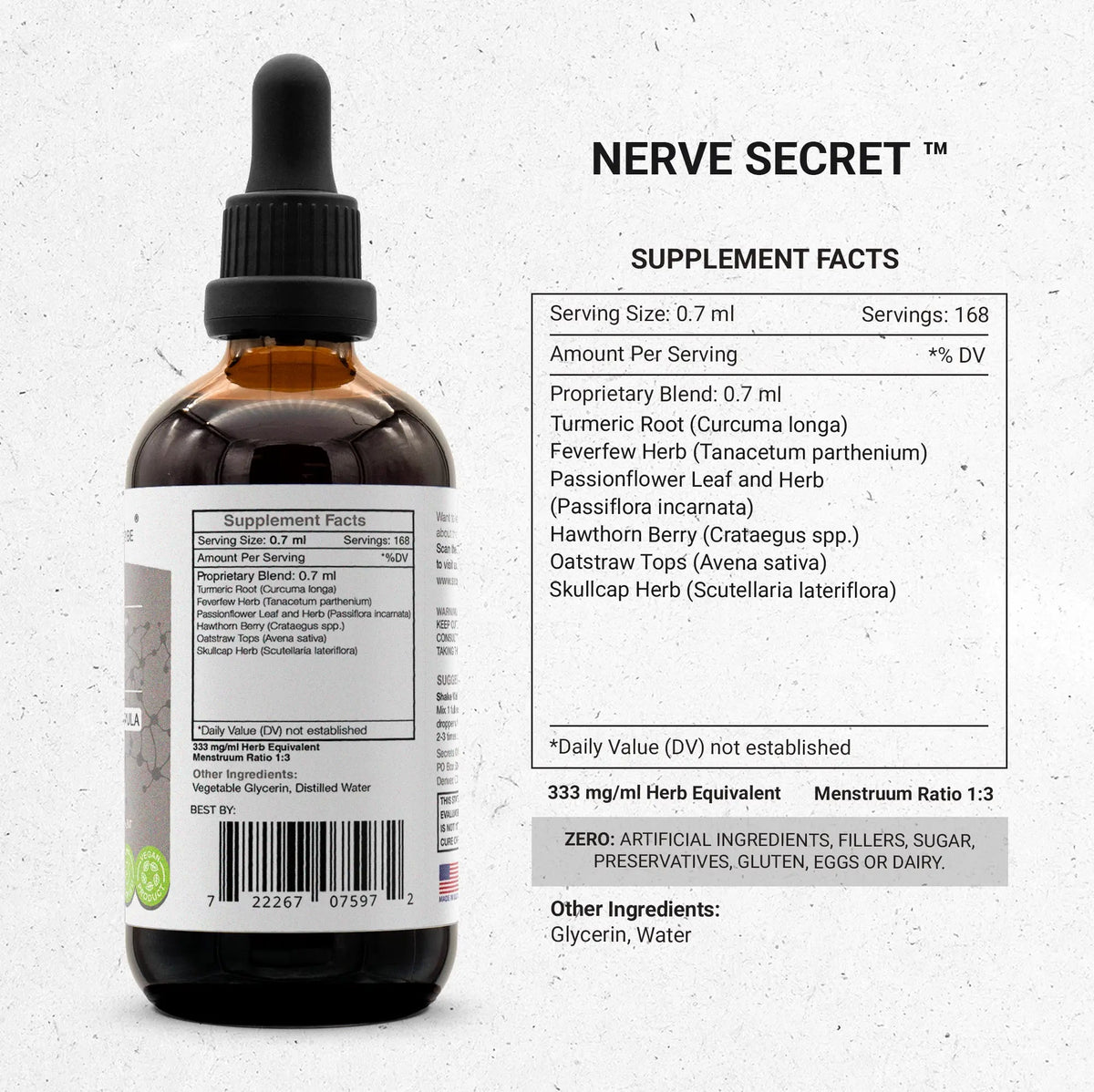 Nerve Secret - Healthy Nerves Formula
