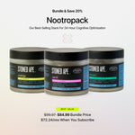 Recovery Bundle