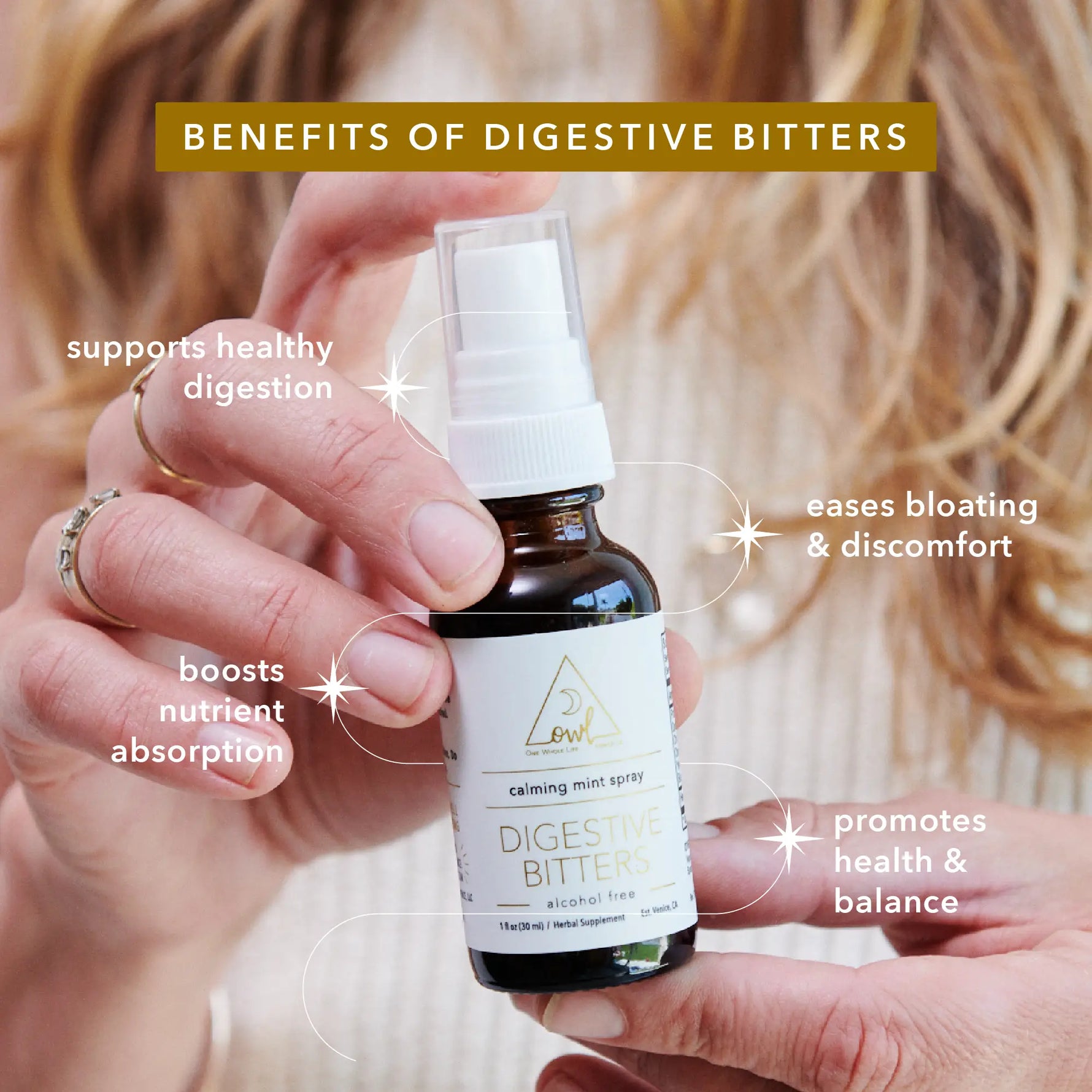 Digestive Bitters