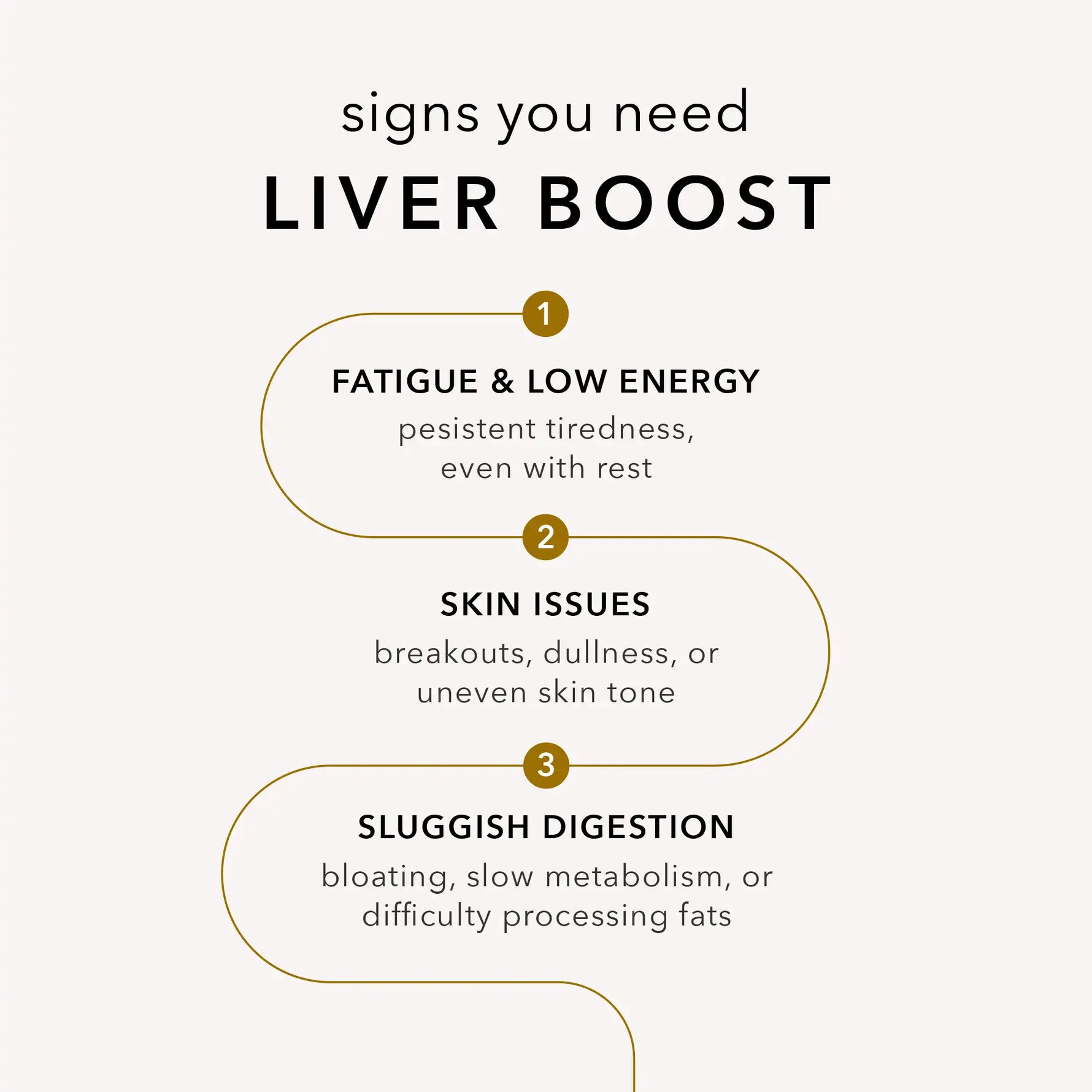 Liver Boost