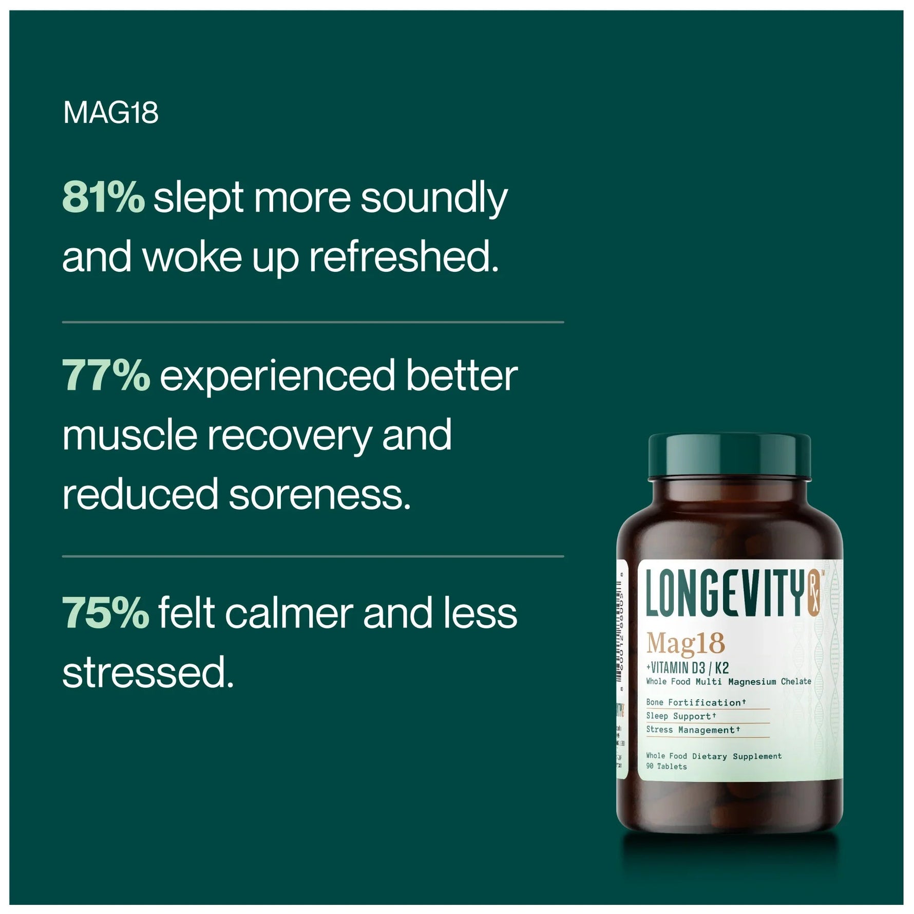Mag18 | Peptide-Powered Daily Magnesium
